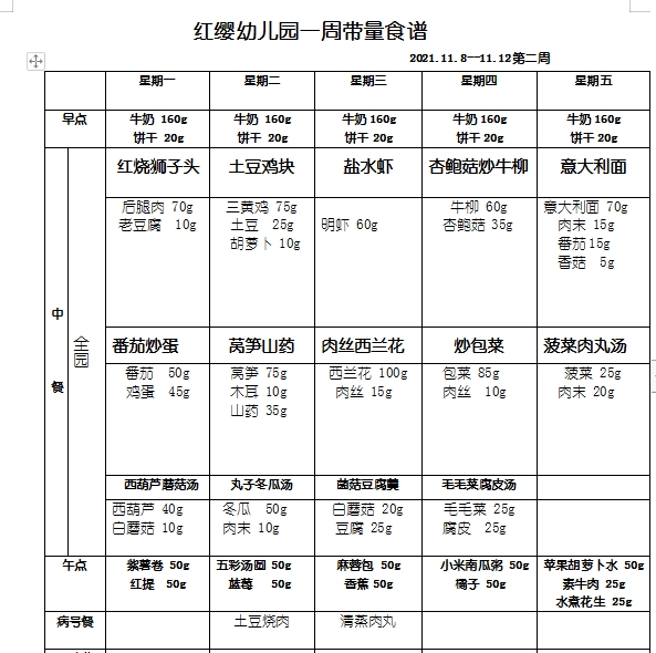 杭州市紅纓幼兒園一週帶量食譜20211181112