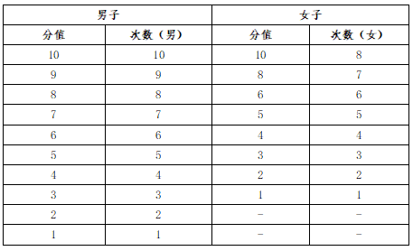 说明: 1715043587284.png