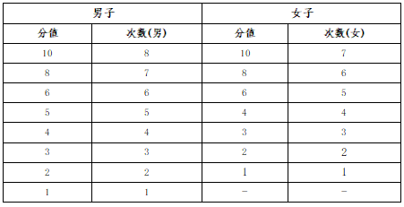说明: 1715043757259.png