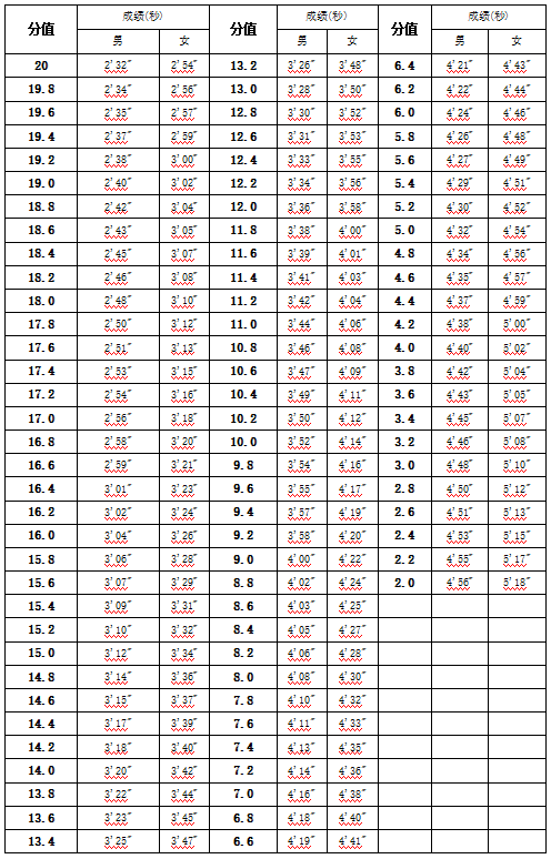 说明: 1715043317847.png
