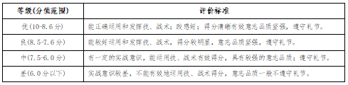 说明: 1715044140197.png