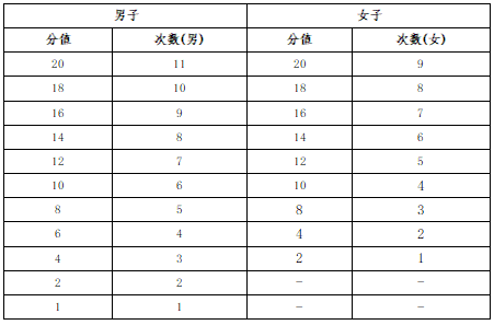 说明: 1715043896975.png